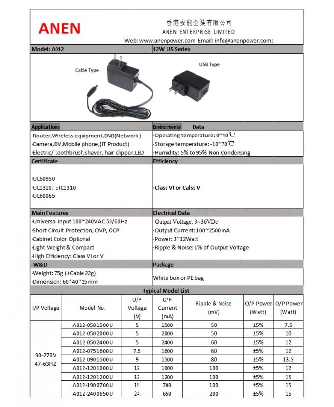 12W US plug DOE VI AC DC adapter 3 years warranty UL/cUL/FCC approved power adapter