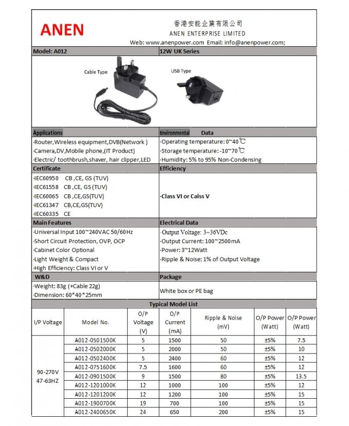 12W UK plug DOE VI AC DC adapter 3 years warranty GS/CE approved power adapter