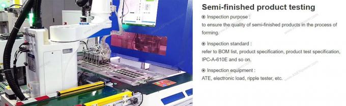 Factory Tour - ANEN Enterprise Limited